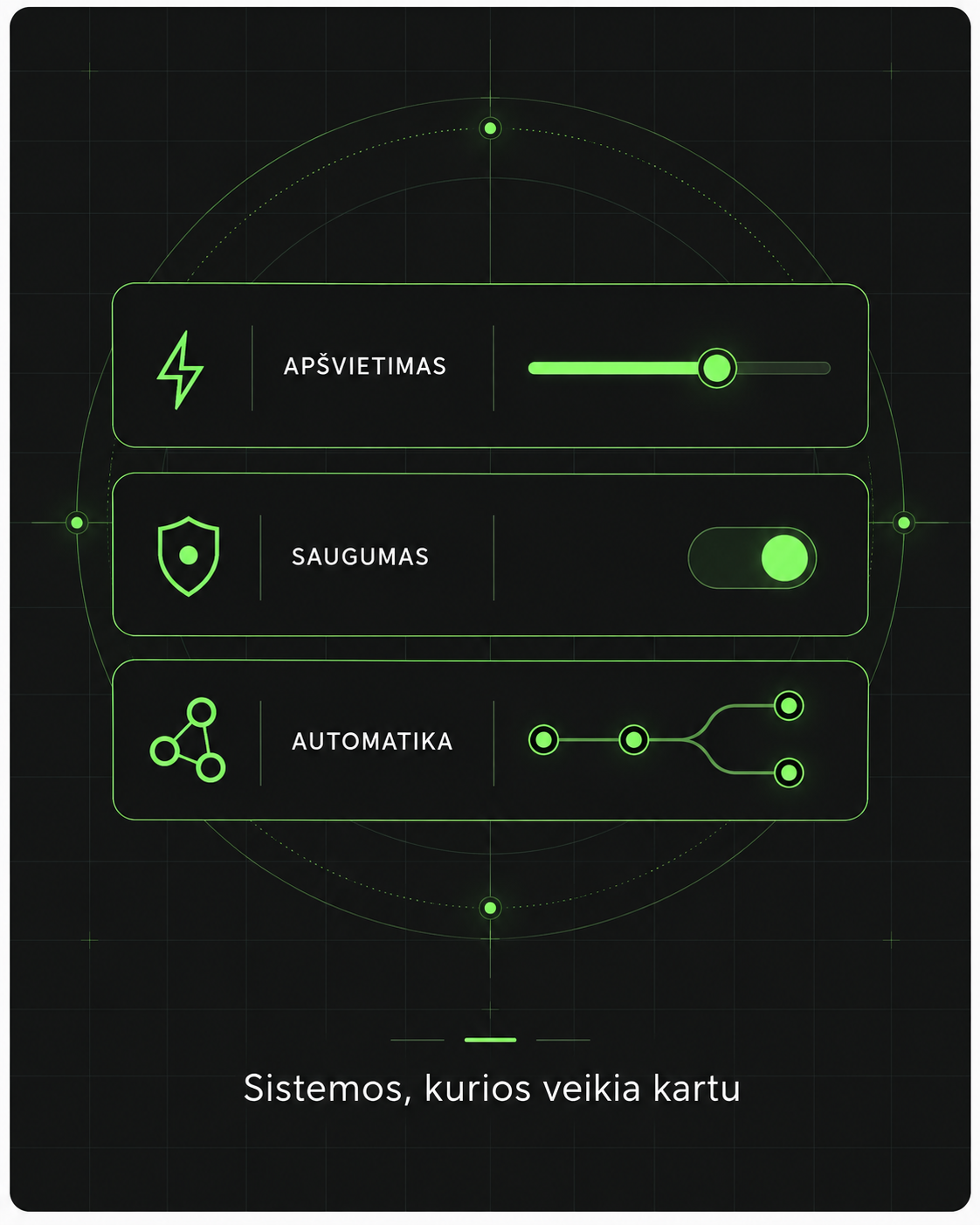 Apšvietimo, saugumo ir automatikos valdymo iliustracija. Sistemos, kurios veikia kartu.